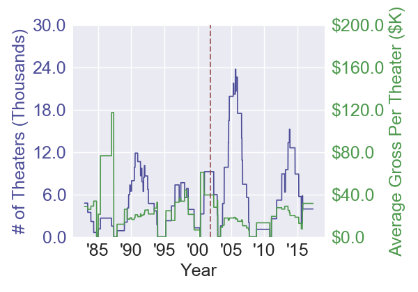 behindenemylines_pilot