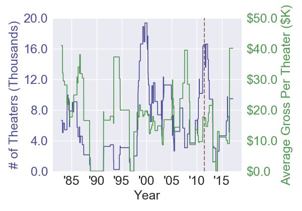 montecarlo_highschoolcomedy