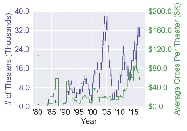 ecksvssever_actionheroine
