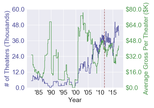 conan3d_liveactionfantasy