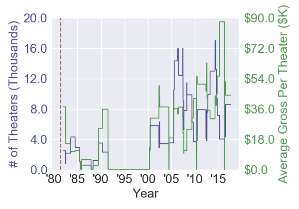 cannonballrun_carracing