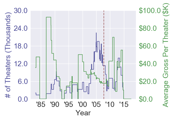 gameplan_daddyfishoutofwater
