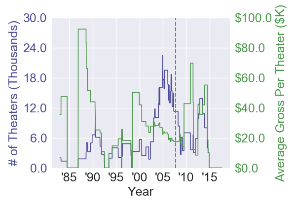 gameplan_daddyfishoutofwater