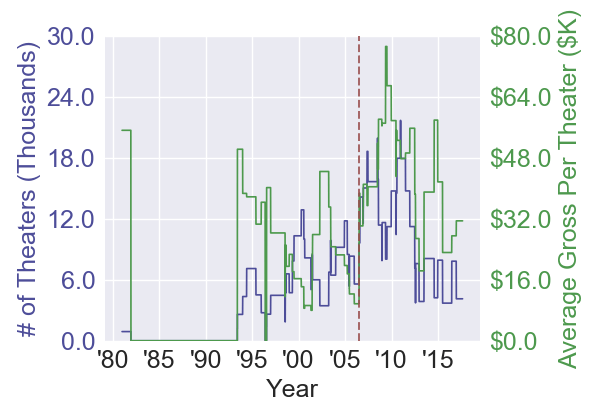 garfield2_basedoncartoons