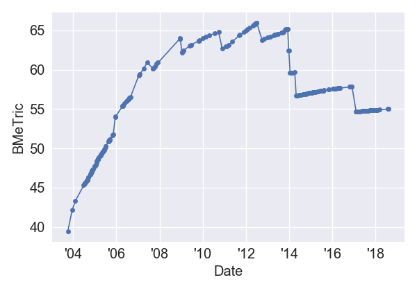 QueenoftheDamned_BMeT