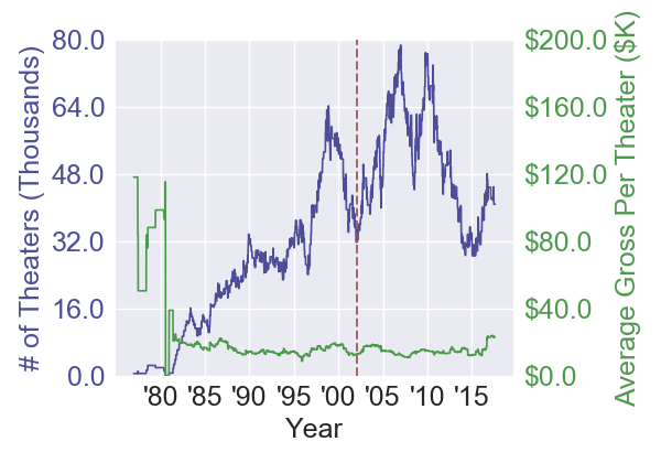 queenofthedamned_rratedhorror