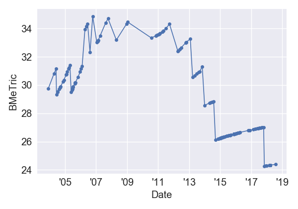 TheCannonballRun_BMeT