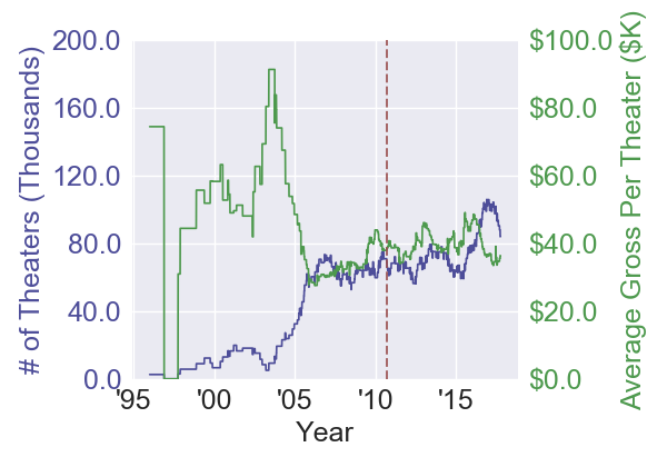 alphaandomega_computeranimation