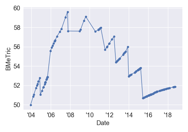 StarTrekVTheFinalFrontier_BMeT