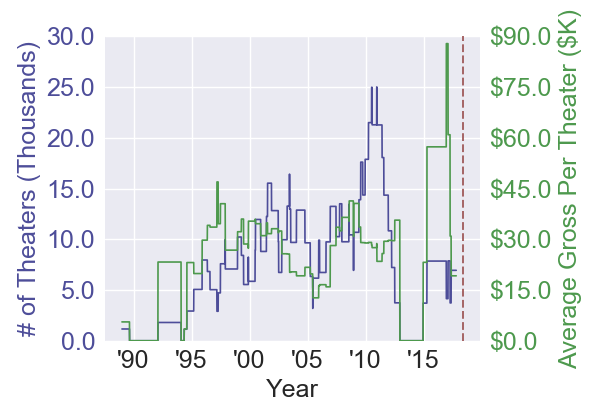 showdogs_talkinganimal