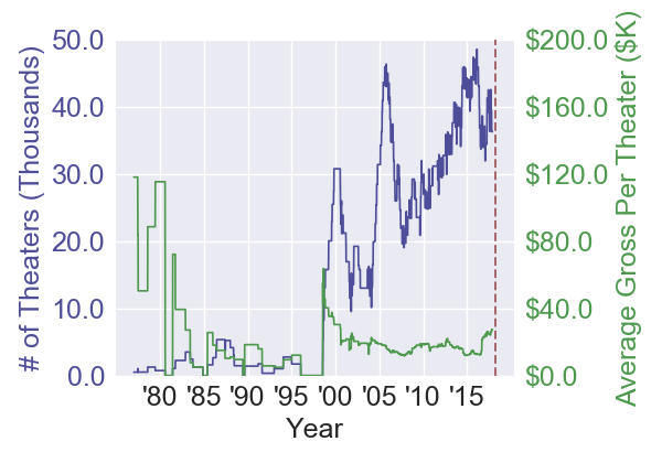 truthordare2017_supernaturalhorror