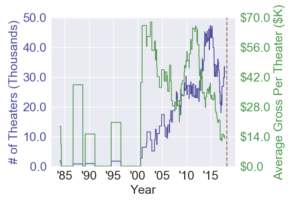 midnightsun_yaadaptations