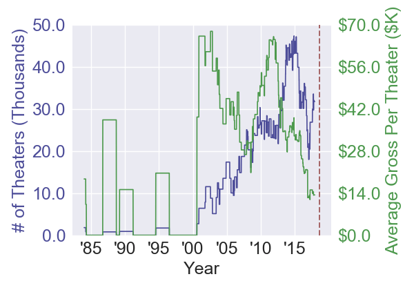 thedarkestminds_yaadaptations