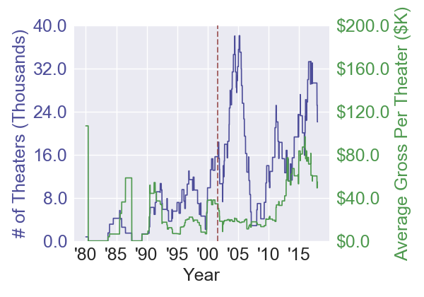 ghostsofmars_actionheroine