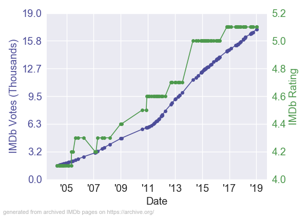 hellraiserbloodline_rv