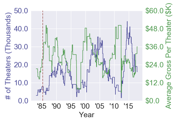 policeacademy2_comedysequel