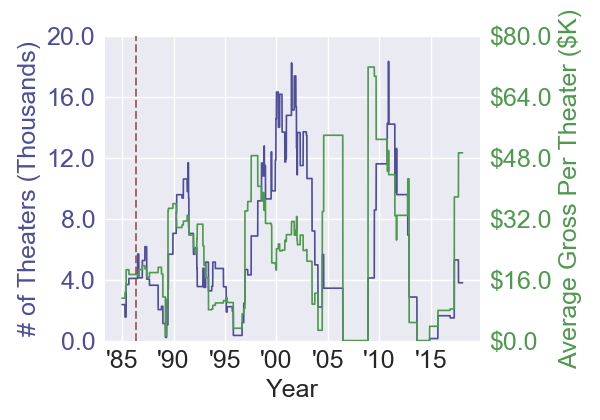 cobra_offscreencouples