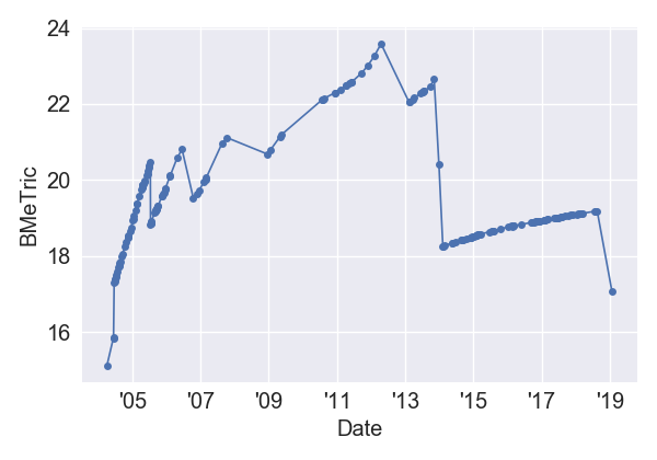 GodsandGenerals_BMeT