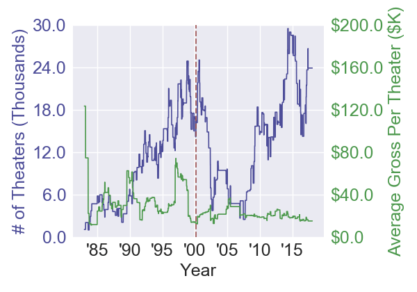 hereonearth_romanticdrama