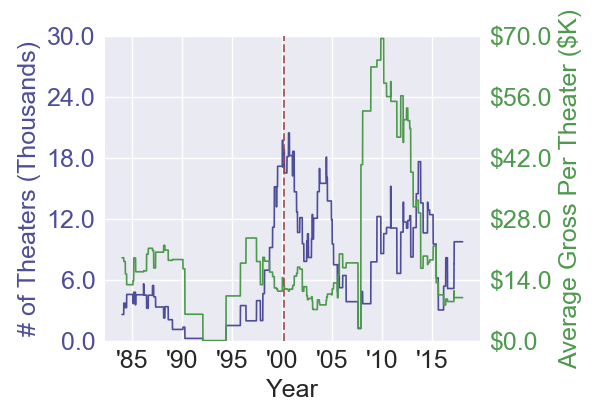 hereonearth_teenromance