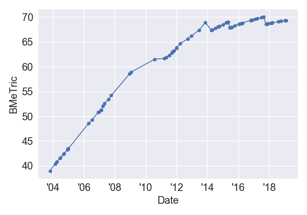 HighlanderTheFinalDimension_BMeT