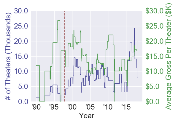 mortalkombat2_videogameadaptation