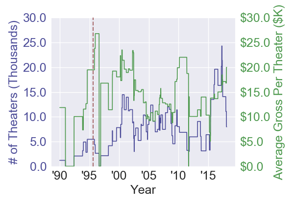 mortalkombat_videogameadaptation