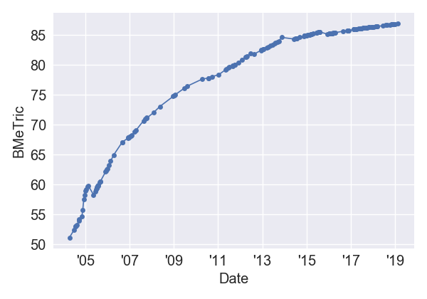 MortalKombatAnnihilation_BMeT