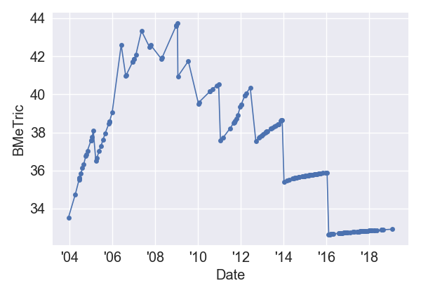 UniversalSoldier_BMeT