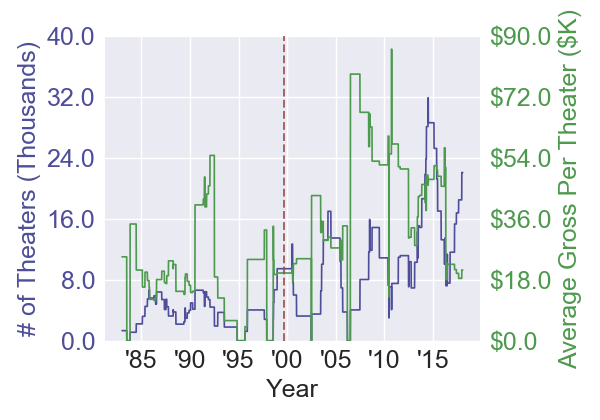 universalsoldierthereturn_cyborg