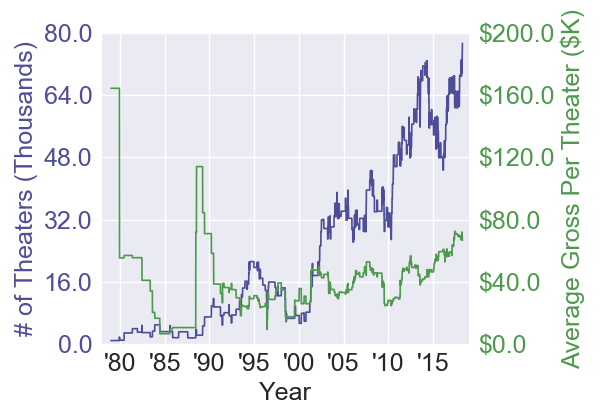 hellboy2019_comicbookadaptation
