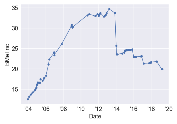 SantaClausTheMovieIMDb_BMeT