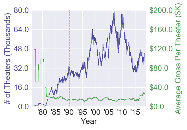 guardian_rratedhorror