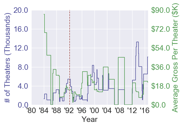 stopormymomwillshoot_mother