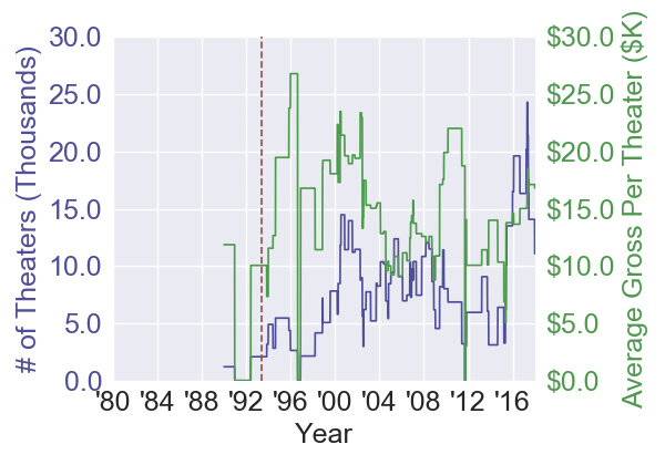 supermariobros_videogameadaptation