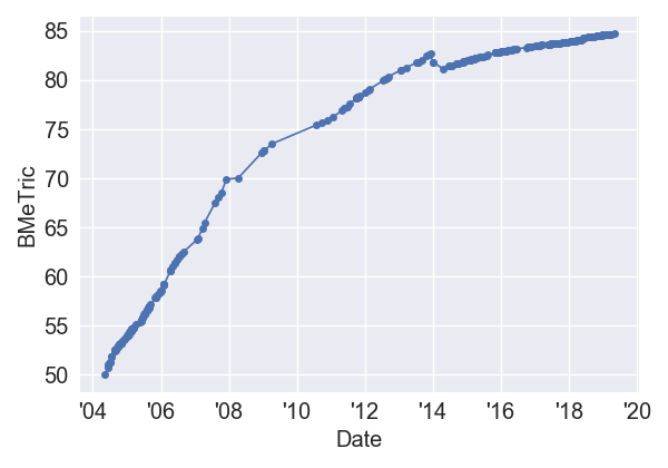 SuperMarioBrosIMDb_BMeT