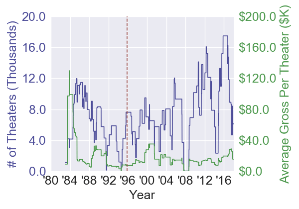 vampireinbrooklyn_horrorcomedy