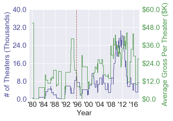 vampireinbrooklyn_vampire