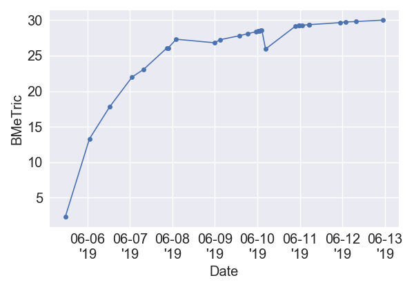 DarkPhoenixIMDb_BMeT