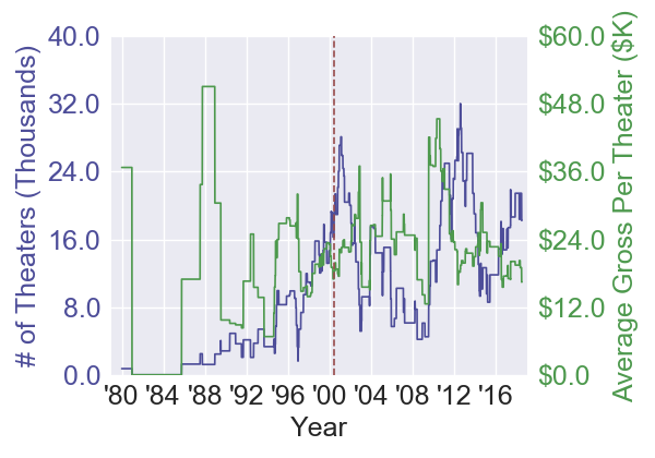 gonein60seconds_caper
