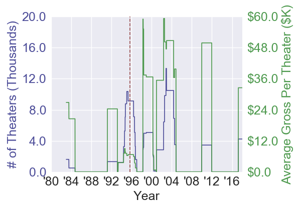 hackers_virtualreality