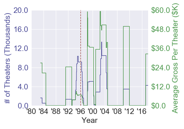 lawnmowerman2_virtualreality