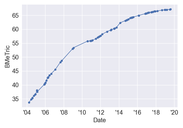 LawnmowerMan2BeyondCyberspaceIMDb_BMeT