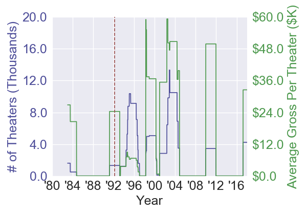 lawnmowerman_virtualreality