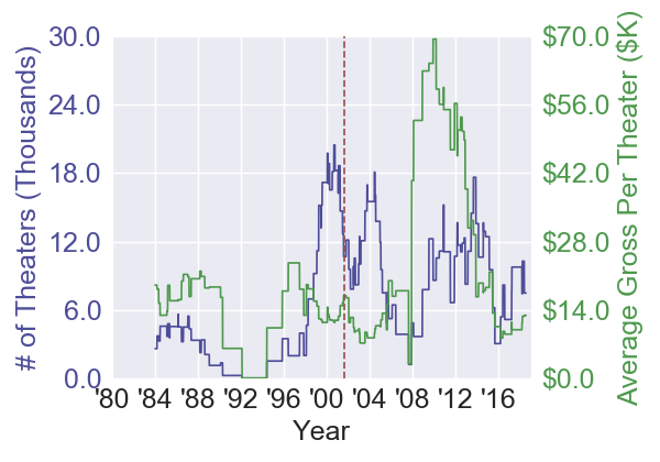 summercatch_teenromance