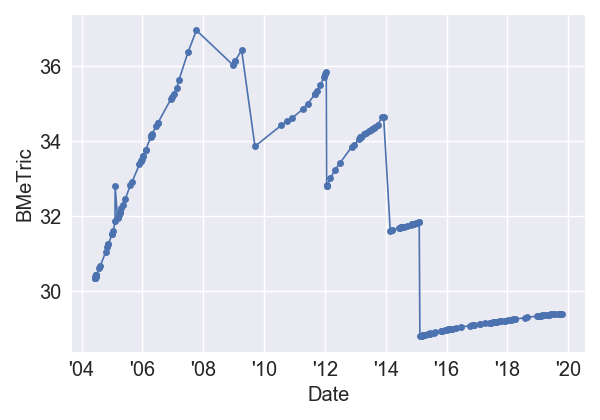 MercuryRisingIMDb_BMeT