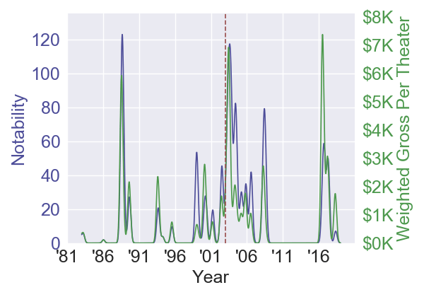 KangarooJack_animal character name in title