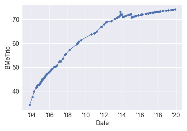 KangarooJackIMDb_BMeT