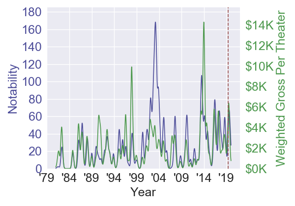 TheHustle_con-artist