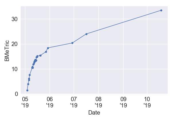 TheIntruderIMDb_BMeT